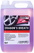 Dragon's Breath спеціалізований pH нейтральний очищувач корозійних окислень