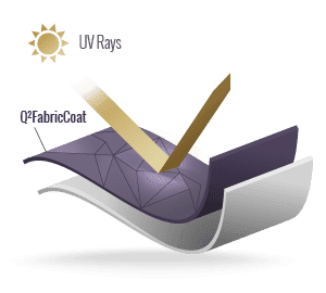 uv_protection.png uv_protection.png